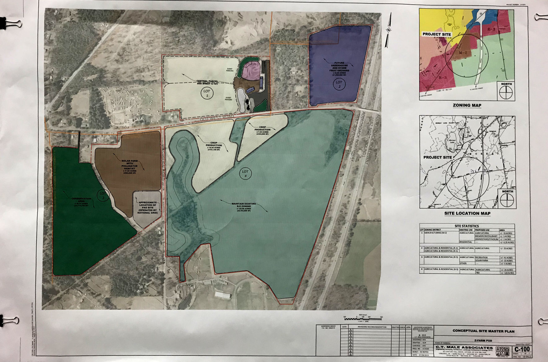 Farm proposal